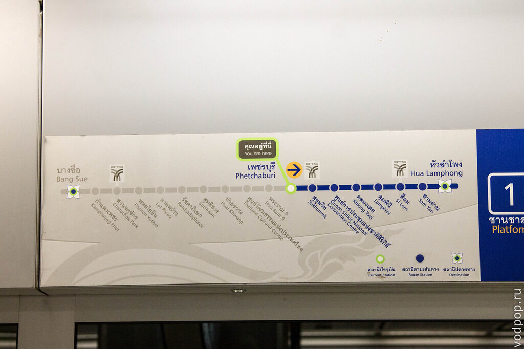 Станции MRT Бангкок Станции MRT Бангкок